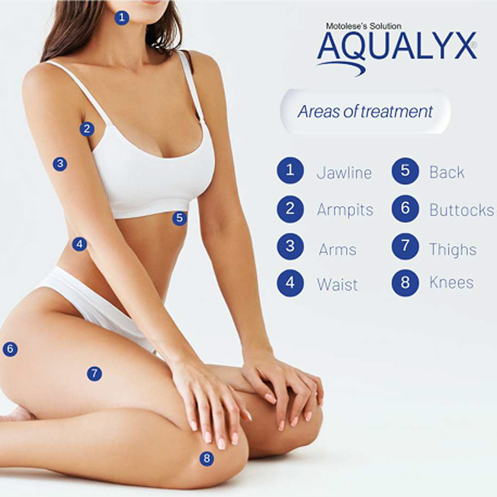 Aqualyx